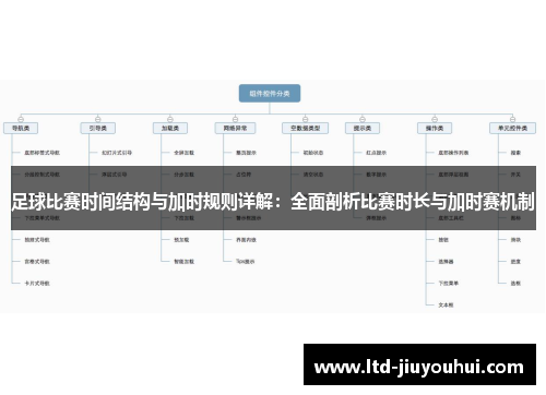足球比赛时间结构与加时规则详解：全面剖析比赛时长与加时赛机制