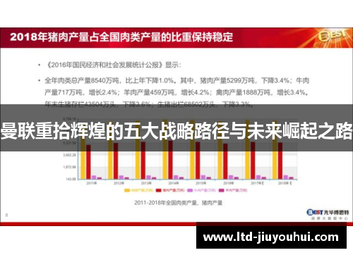 曼联重拾辉煌的五大战略路径与未来崛起之路