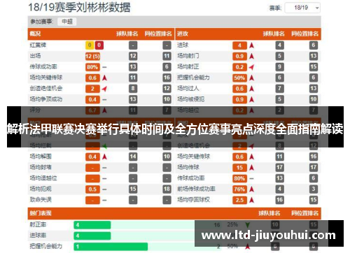 解析法甲联赛决赛举行具体时间及全方位赛事亮点深度全面指南解读 解析法甲联赛决赛举行具体时间及全方位赛事亮点深度全面指南解读