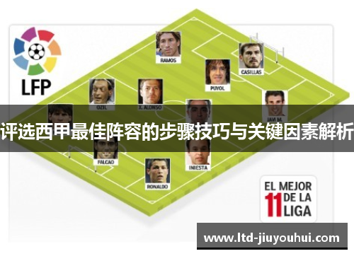 评选西甲最佳阵容的步骤技巧与关键因素解析