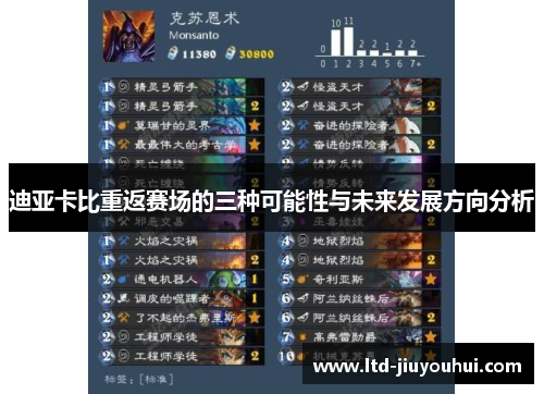 迪亚卡比重返赛场的三种可能性与未来发展方向分析