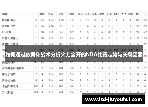 如何通过数据和战术分析火力全开的NBA比赛走势与关键因素