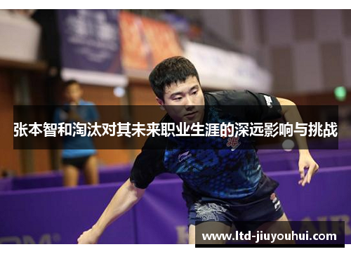 张本智和淘汰对其未来职业生涯的深远影响与挑战