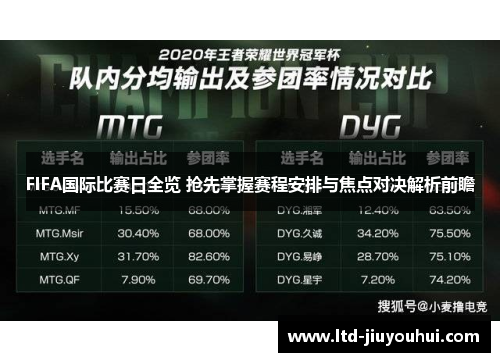 FIFA国际比赛日全览 抢先掌握赛程安排与焦点对决解析前瞻 FIFA国际比赛日全览 抢先掌握赛程安排与焦点对决解析前瞻