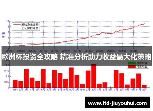 欧洲杯投资全攻略 精准分析助力收益最大化策略
