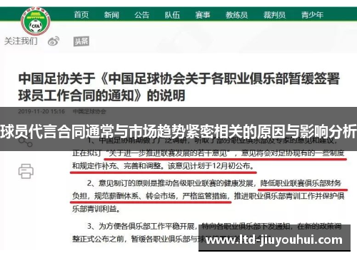 球员代言合同通常与市场趋势紧密相关的原因与影响分析