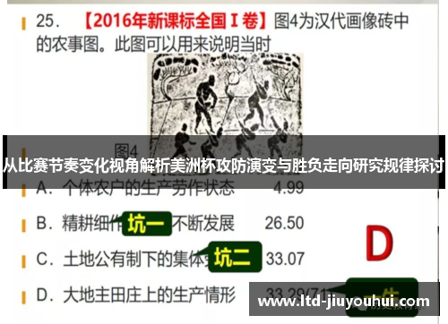 从比赛节奏变化视角解析美洲杯攻防演变与胜负走向研究规律探讨 从比赛节奏变化视角解析美洲杯攻防演变与胜负走向研究规律探讨