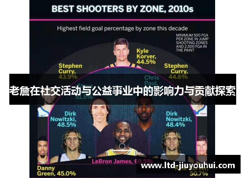 老詹在社交活动与公益事业中的影响力与贡献探索
