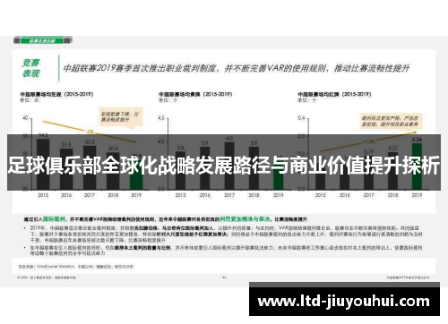 足球俱乐部全球化战略发展路径与商业价值提升探析
