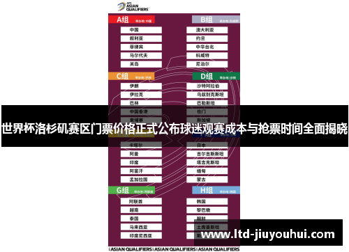 世界杯洛杉矶赛区门票价格正式公布球迷观赛成本与抢票时间全面揭晓 世界杯洛杉矶赛区门票价格正式公布球迷观赛成本与抢票时间全面揭晓