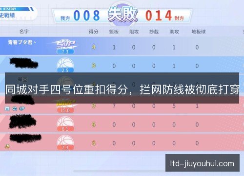 同城对手四号位重扣得分,拦网防线被彻底打穿 同城对手四号位重扣得分,拦网防线被彻底打穿